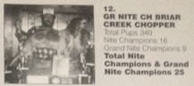Briar Creek Chopper